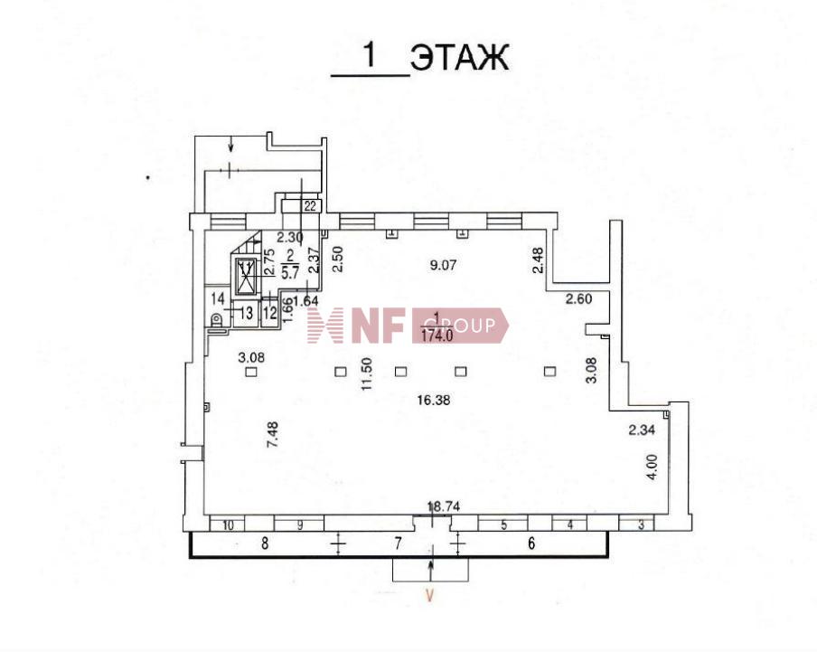 NF Group