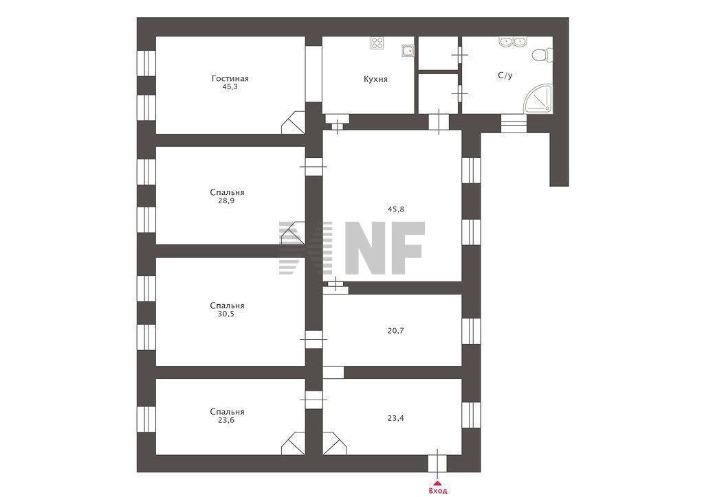 NF Group
