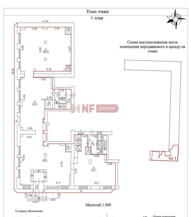 NF Group
