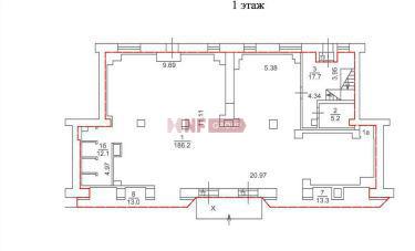 NF Group