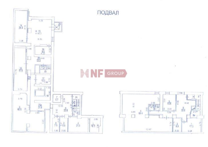 NF Group