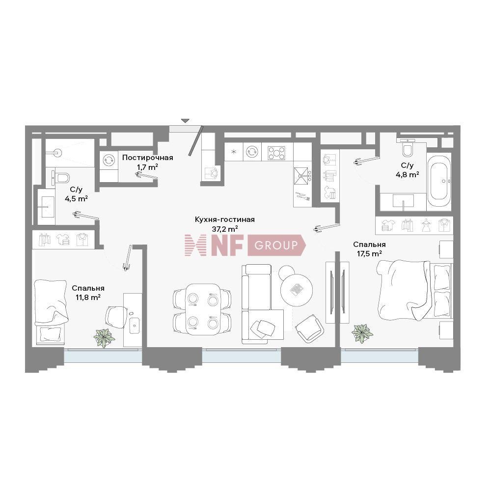 NF Group
