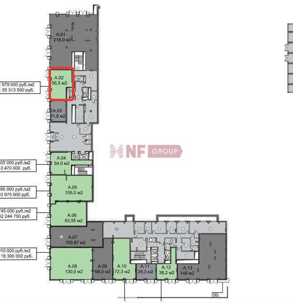 NF Group