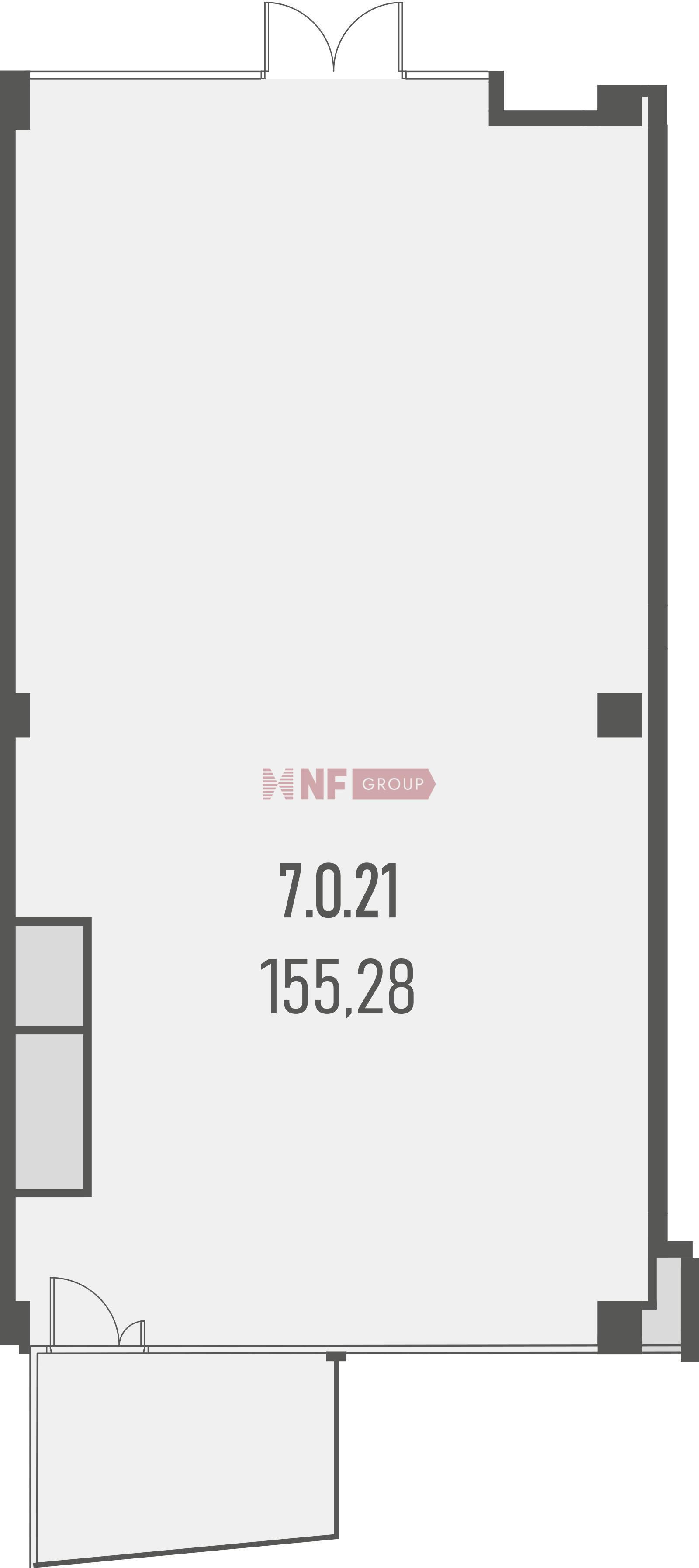 NF Group