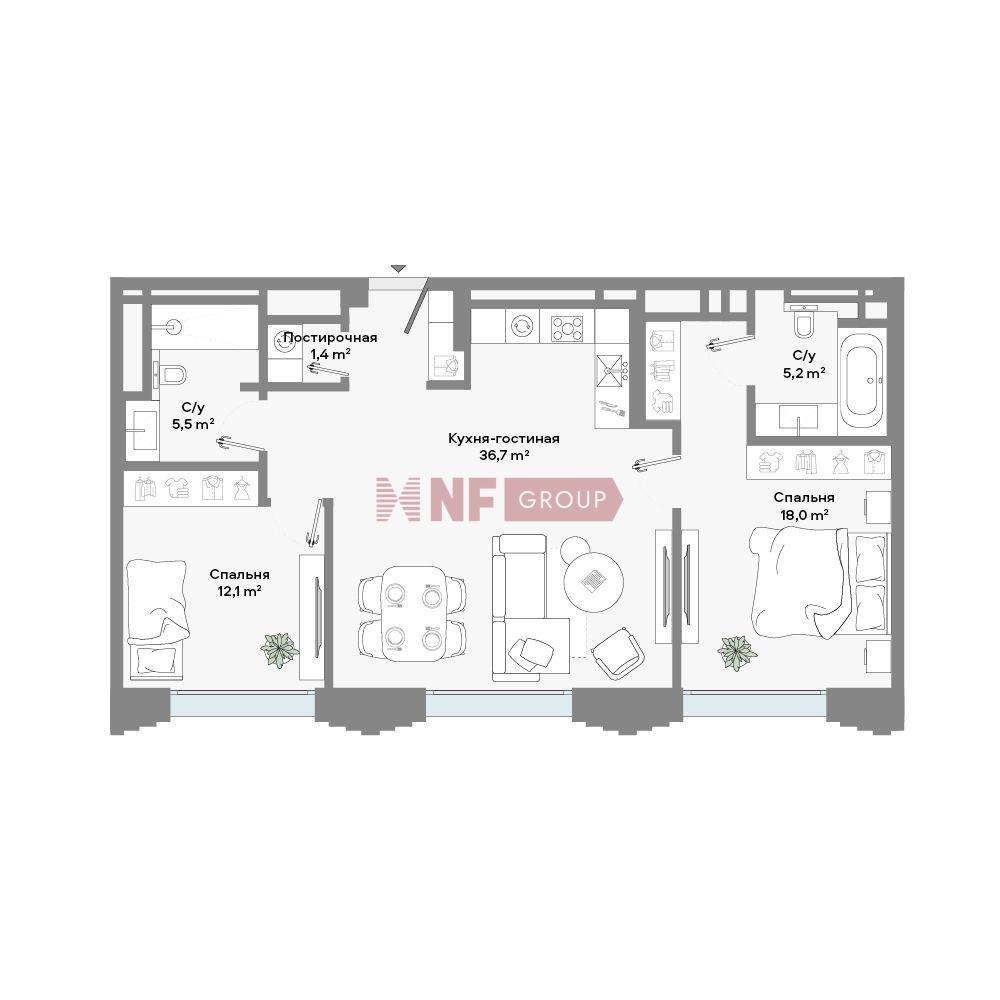NF Group