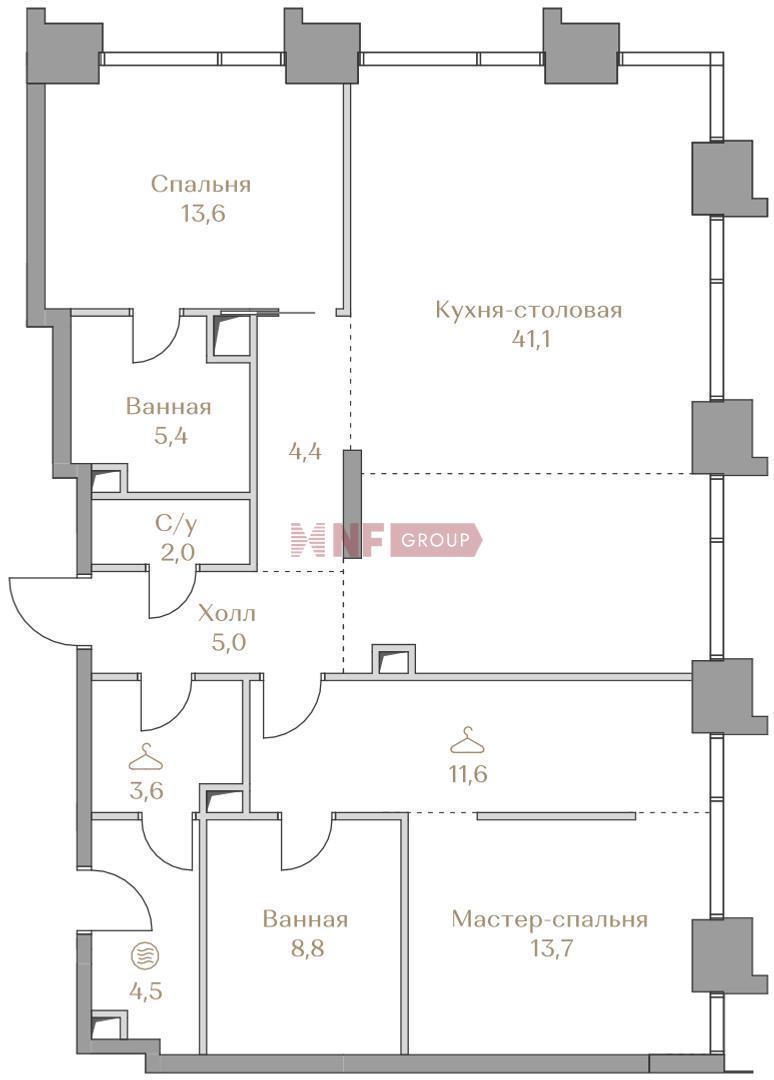 NF Group