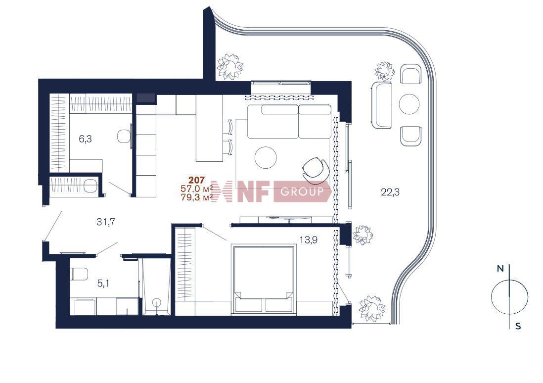 NF Group