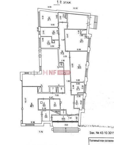 NF Group