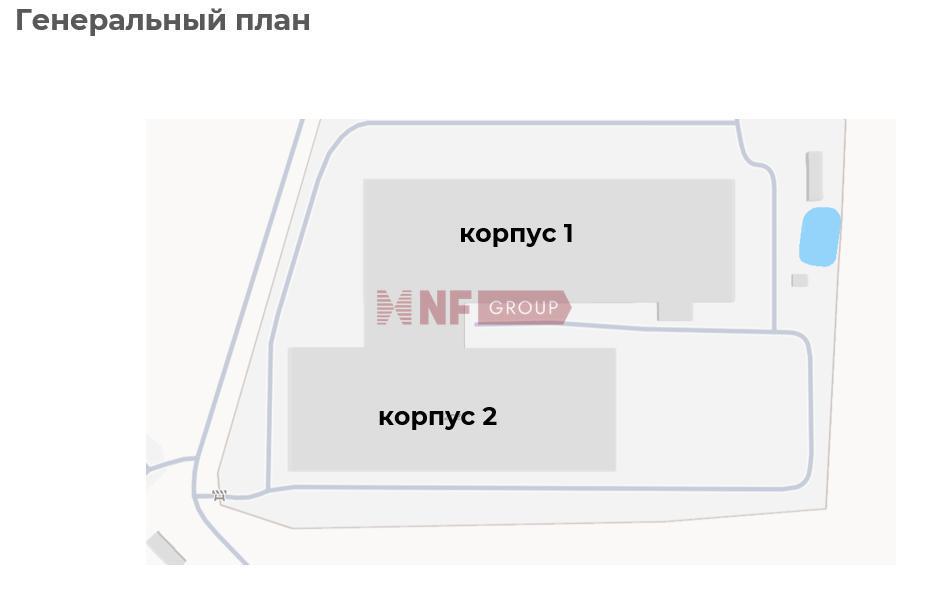 NF Group