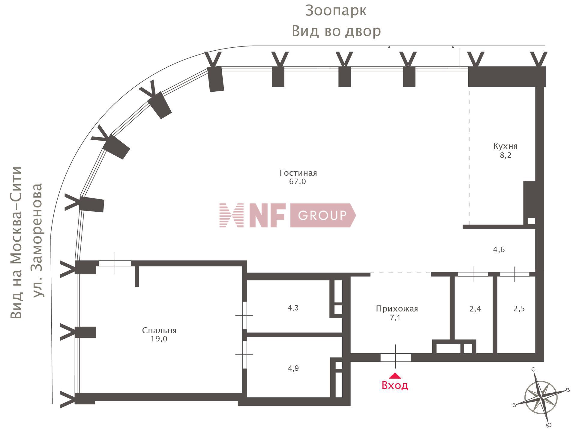 NF Group