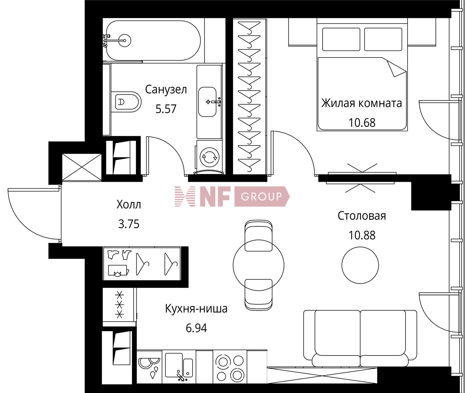 NF Group