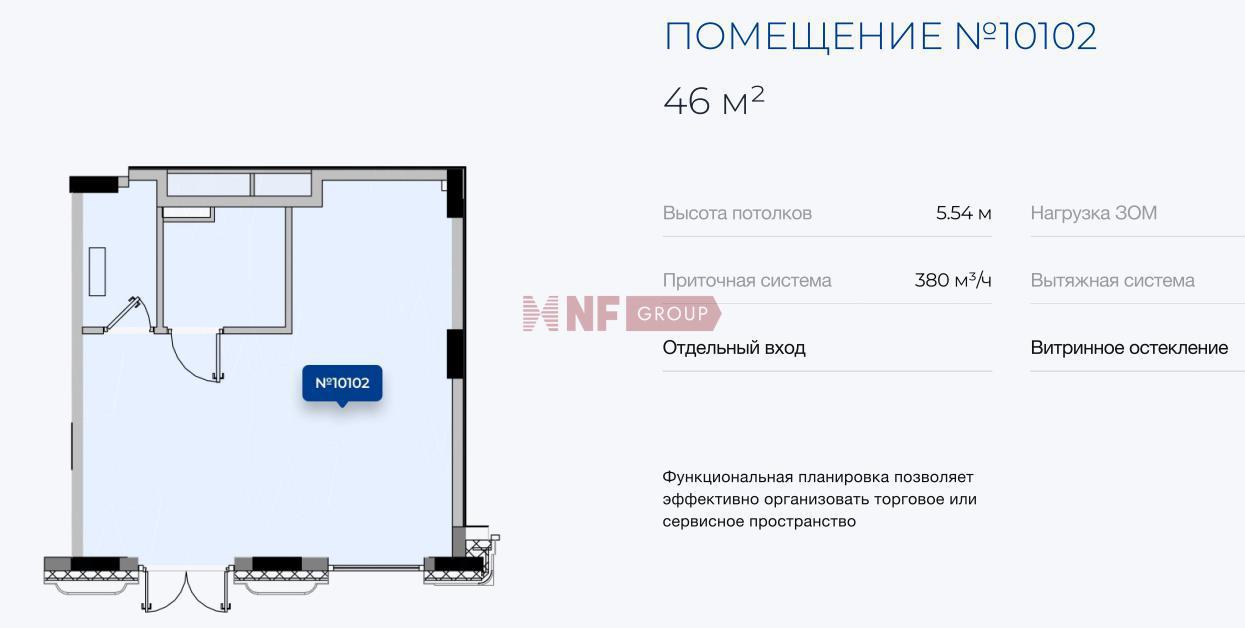 NF Group
