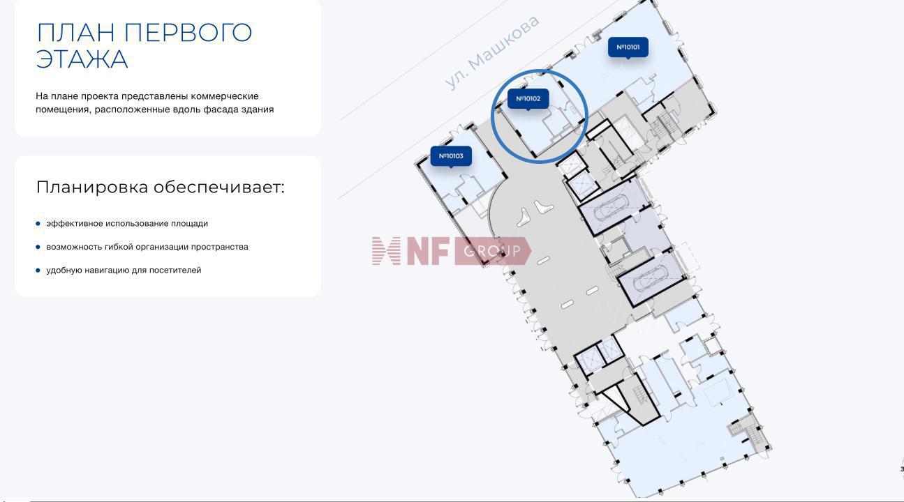 NF Group