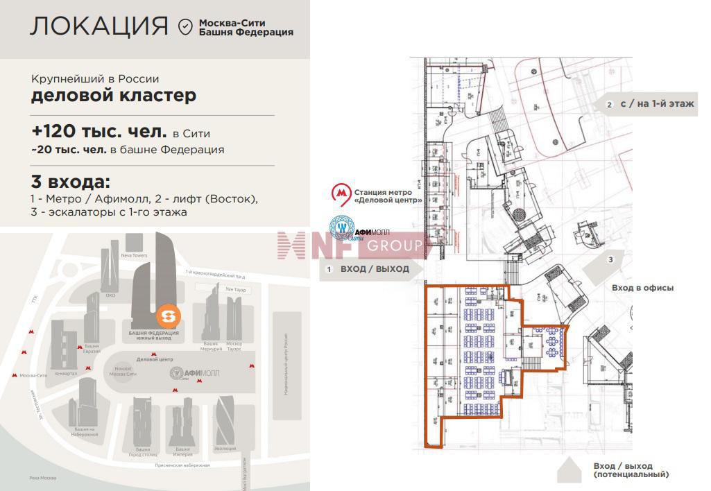kf-expert