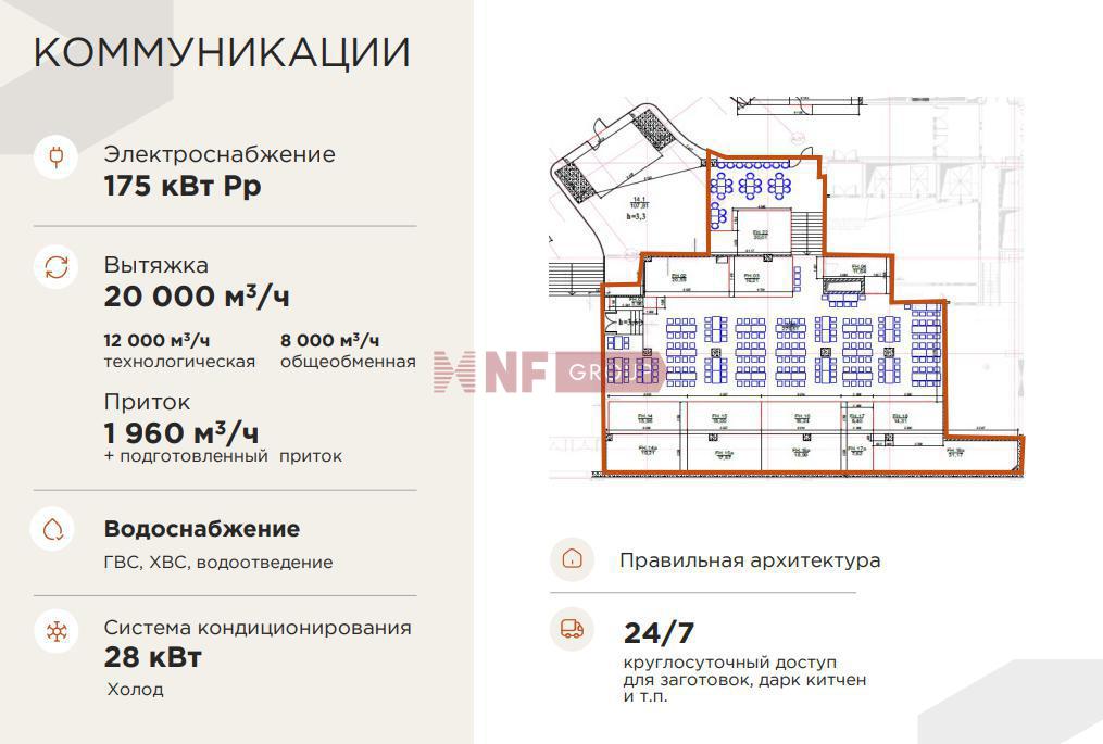 kf-expert