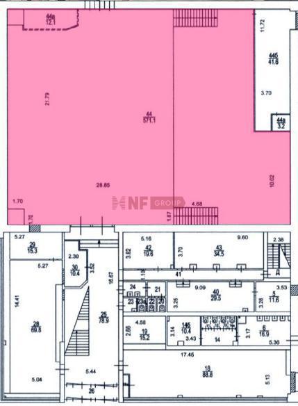 NF Group