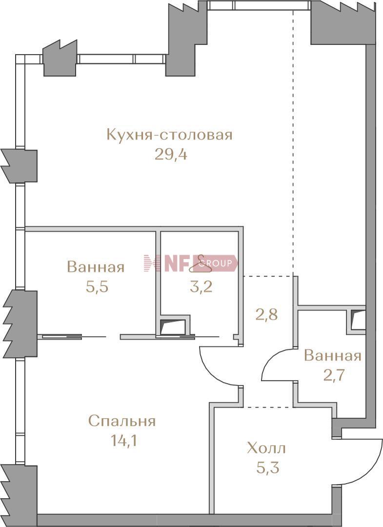 NF Group