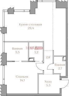 NF Group