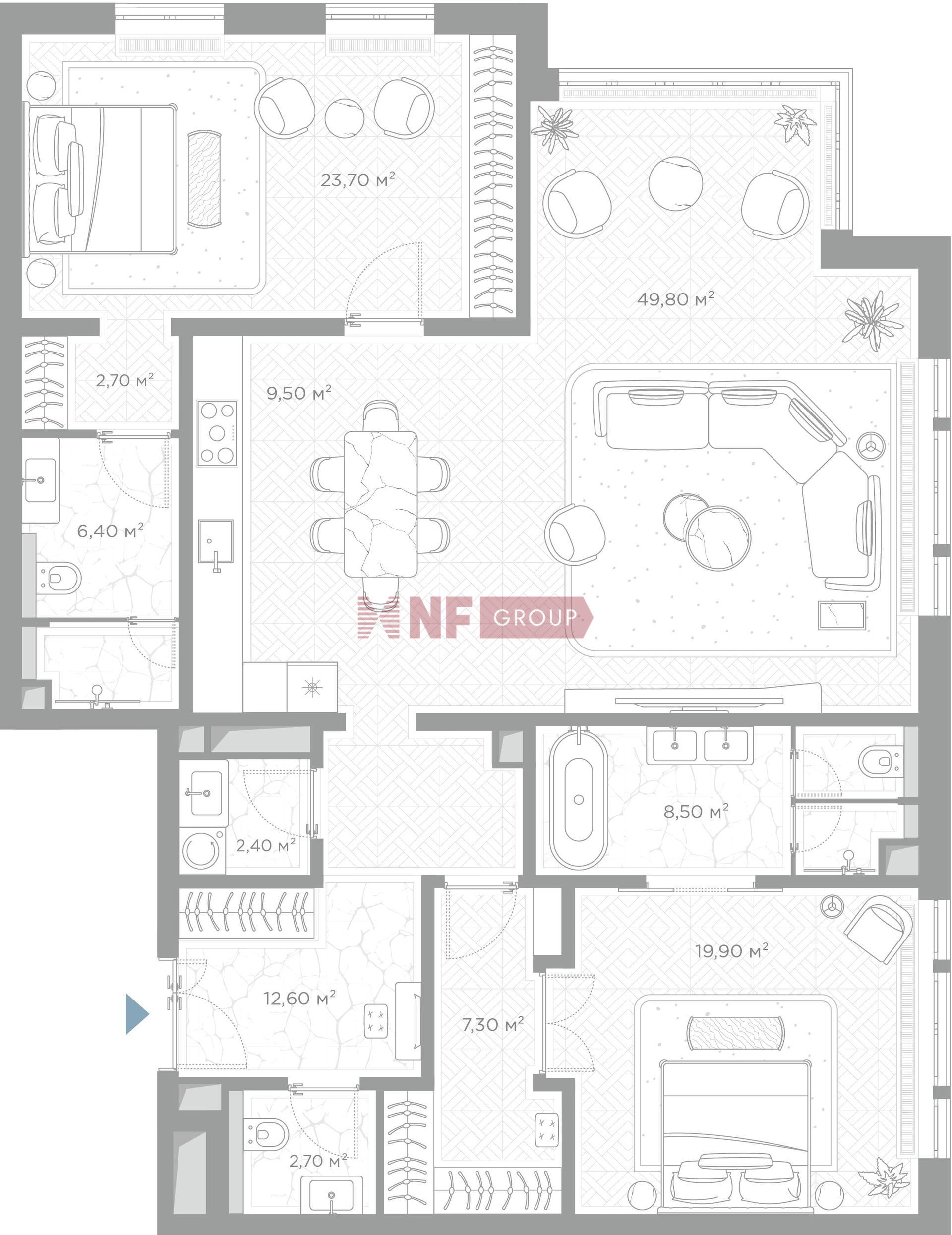 NF Group