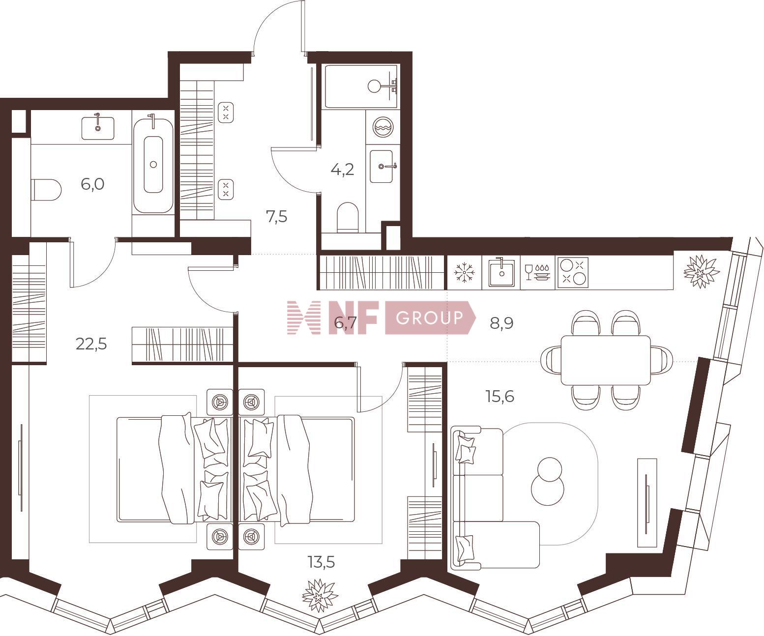 NF Group