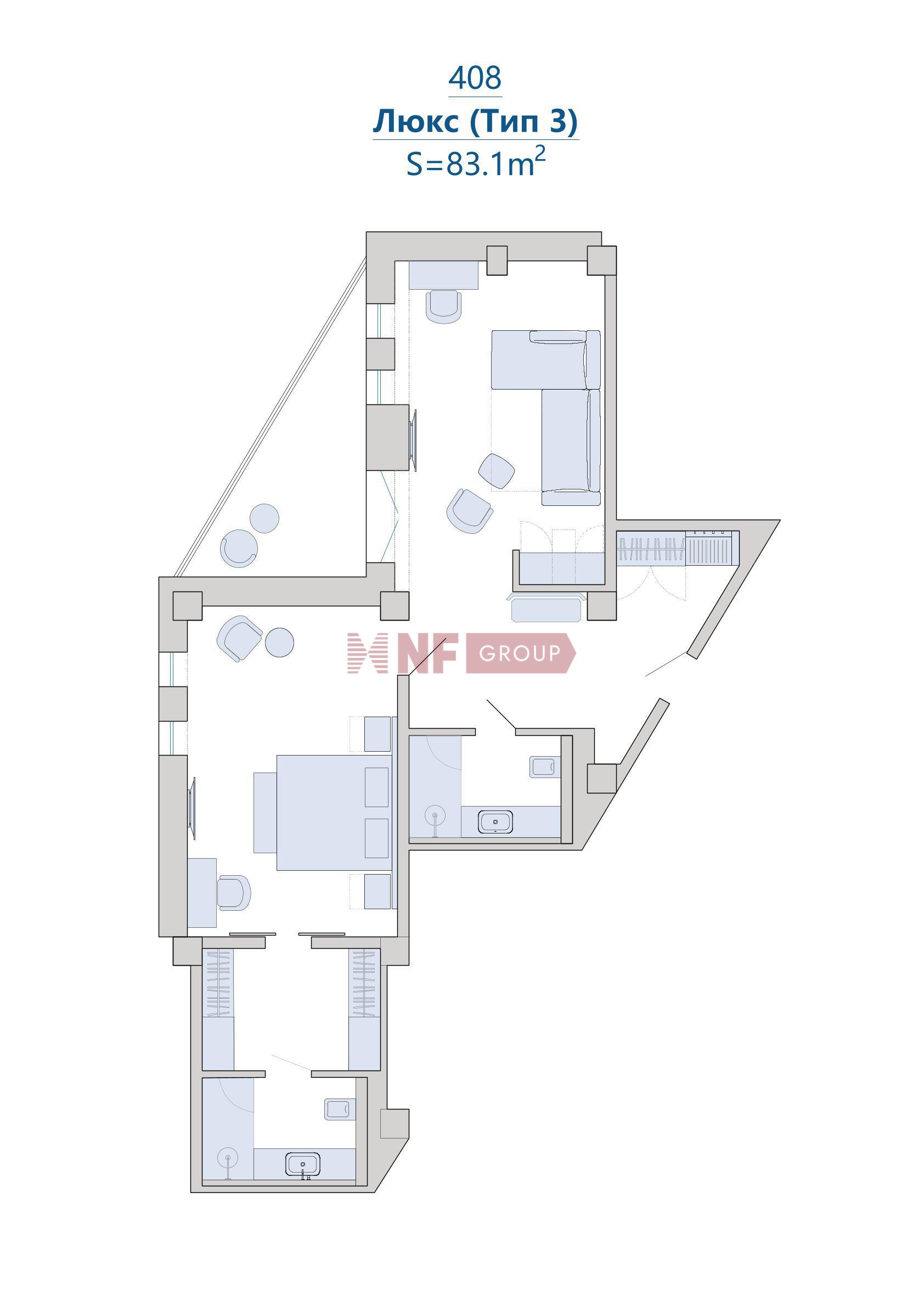 NF Group