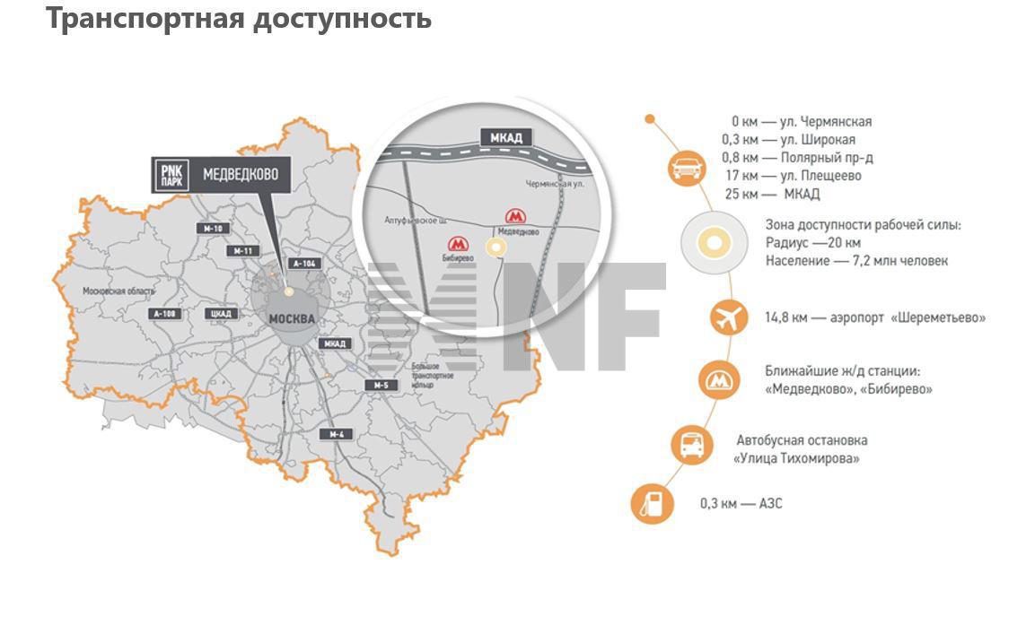 Продажа - Складской комплекс PNK ПАРК Медведково, 11808.0 м², Чермянская  ул., д. 4, стр. 39 в Москве | kf.expert