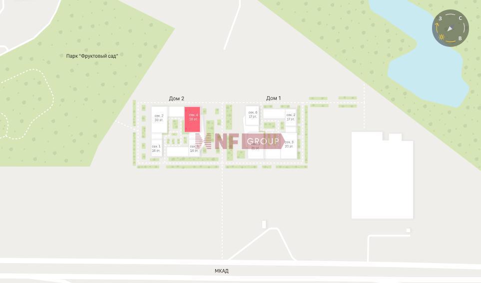 NF Group