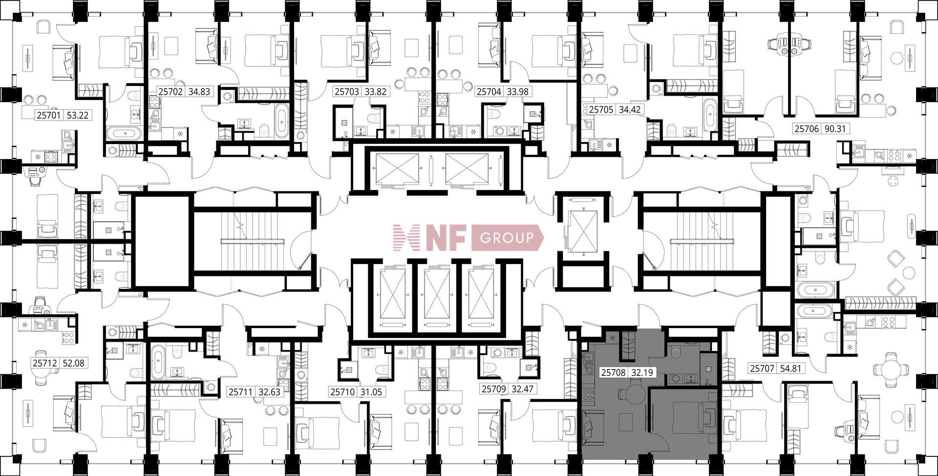 NF Group