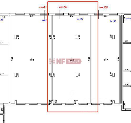 NF Group