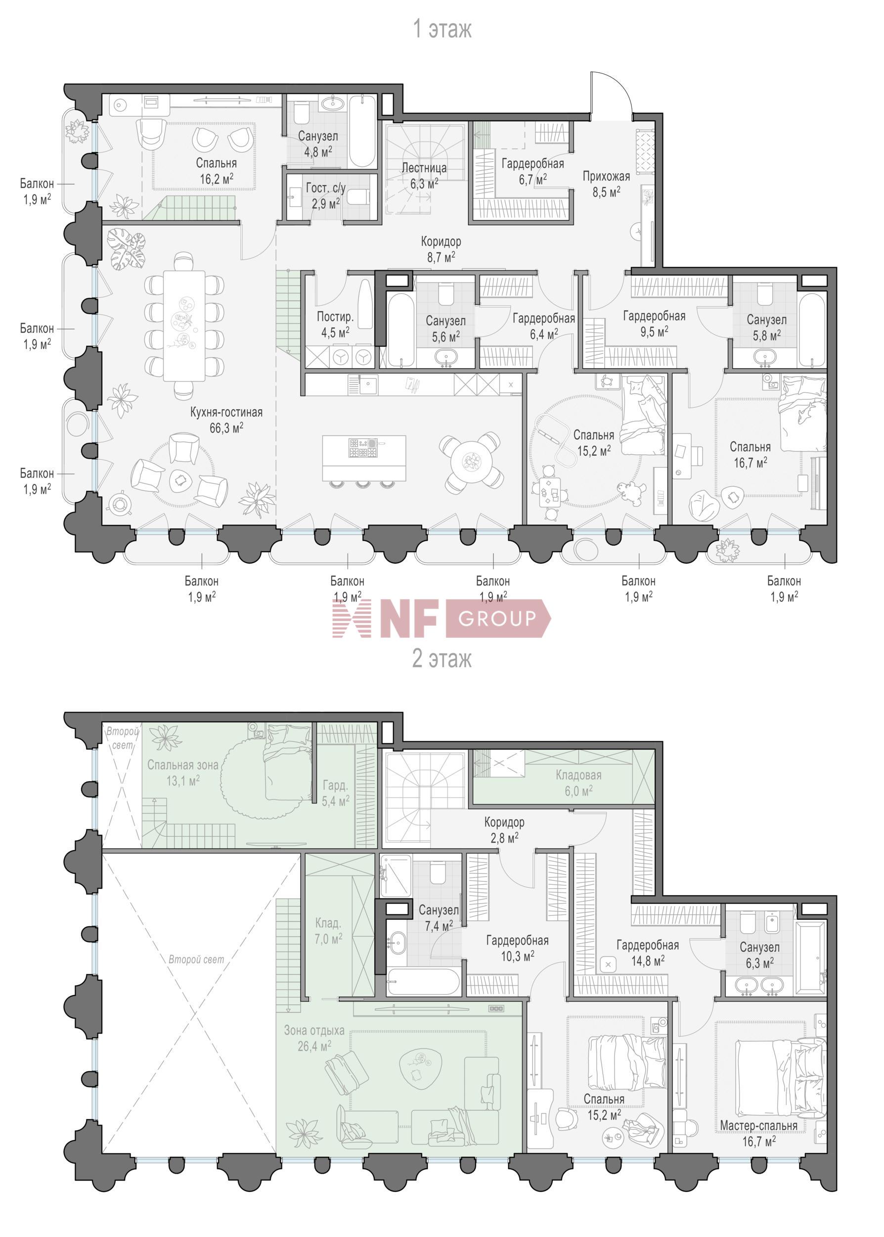 NF Group