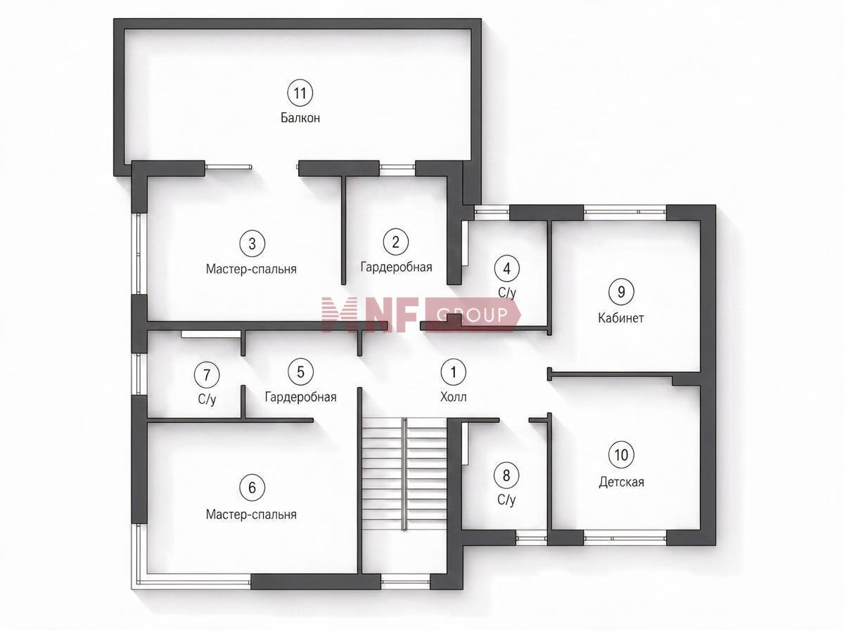 NF Group