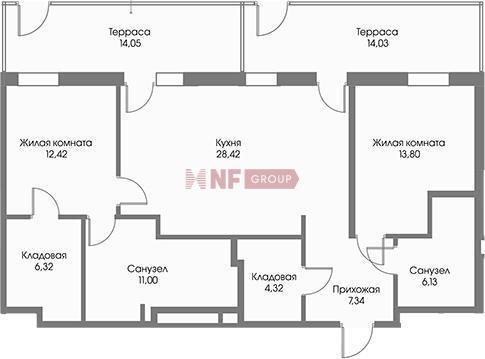 NF Group