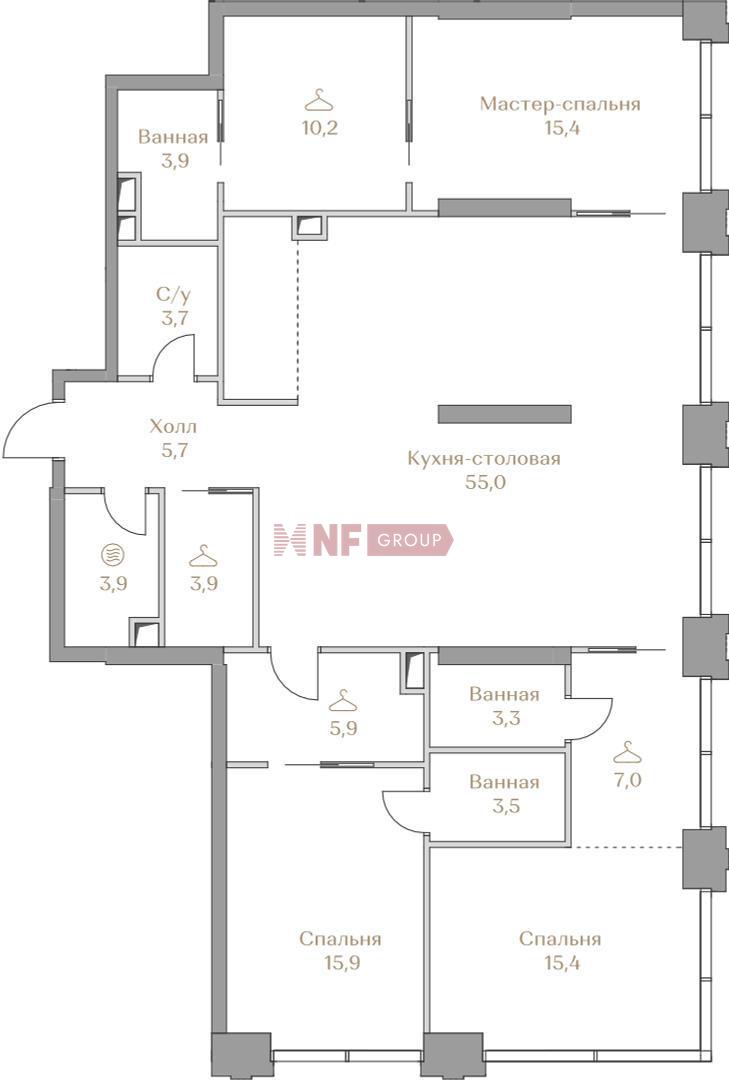 NF Group