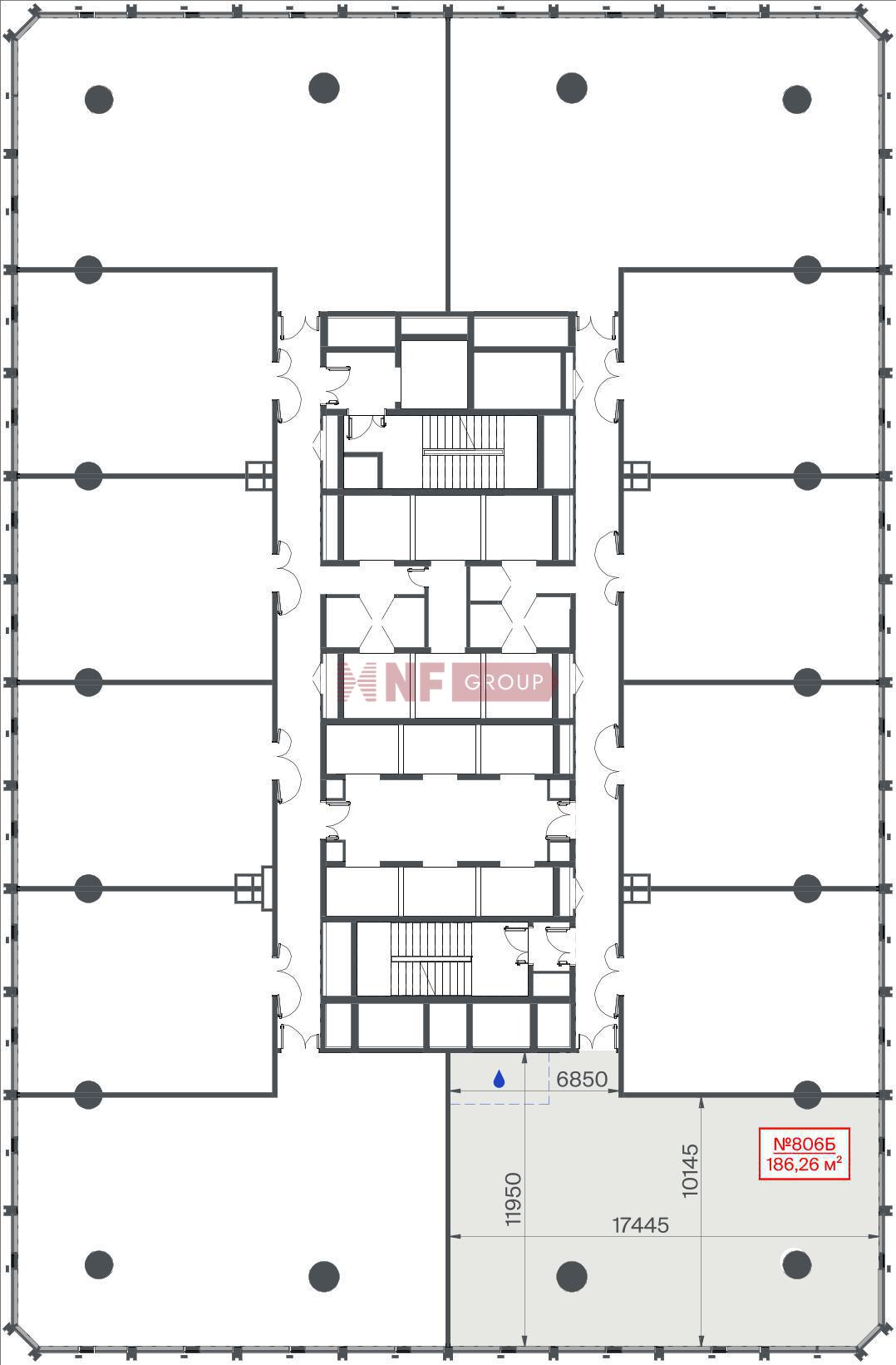 NF Group