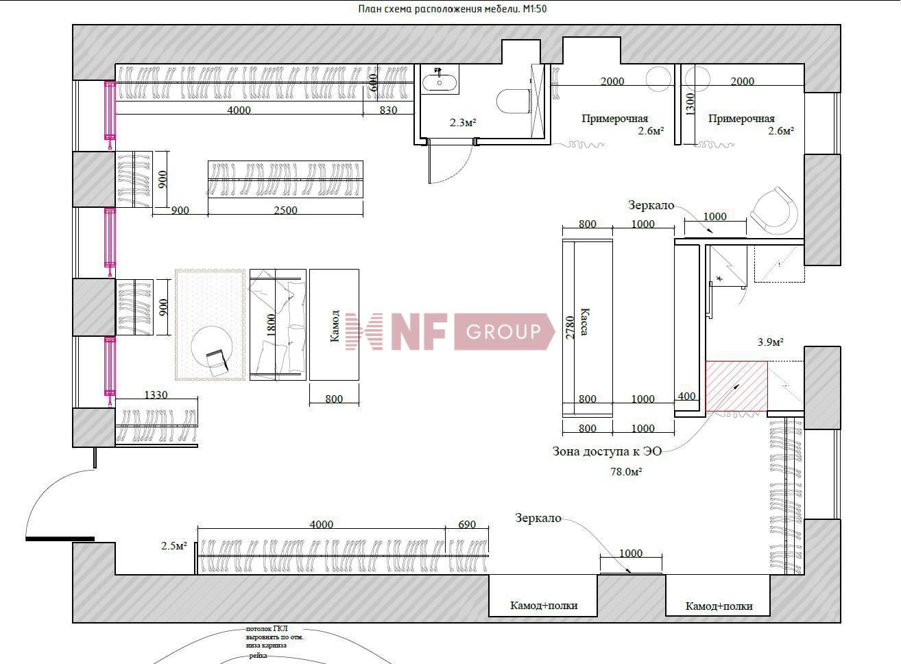 NF Group