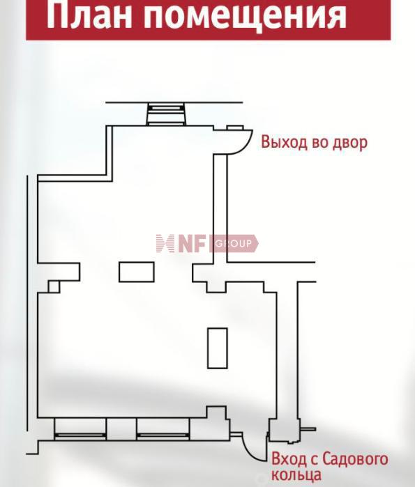NF Group