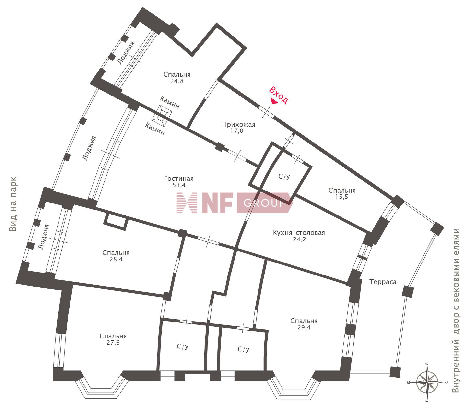 NF Group