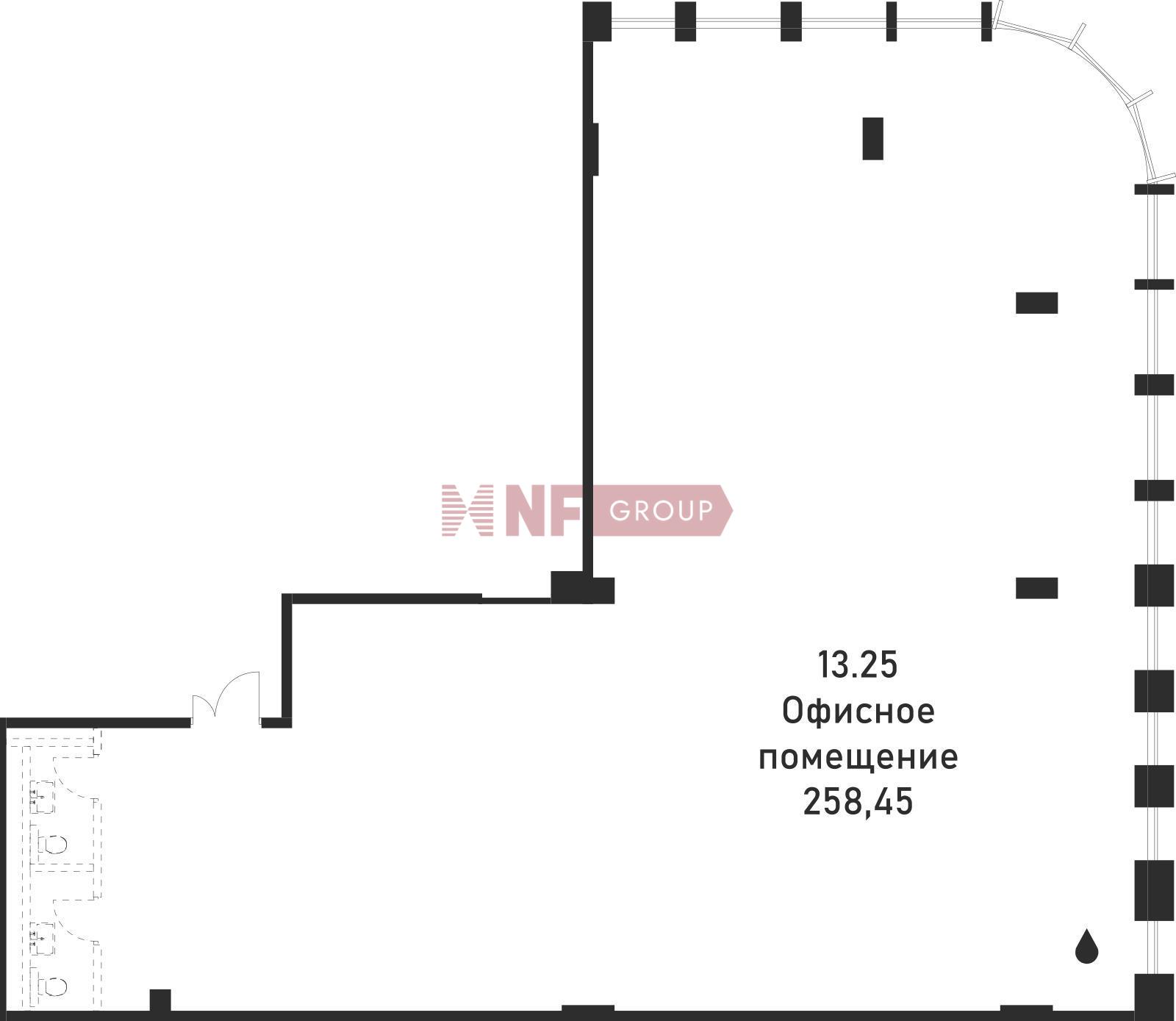 NF Group