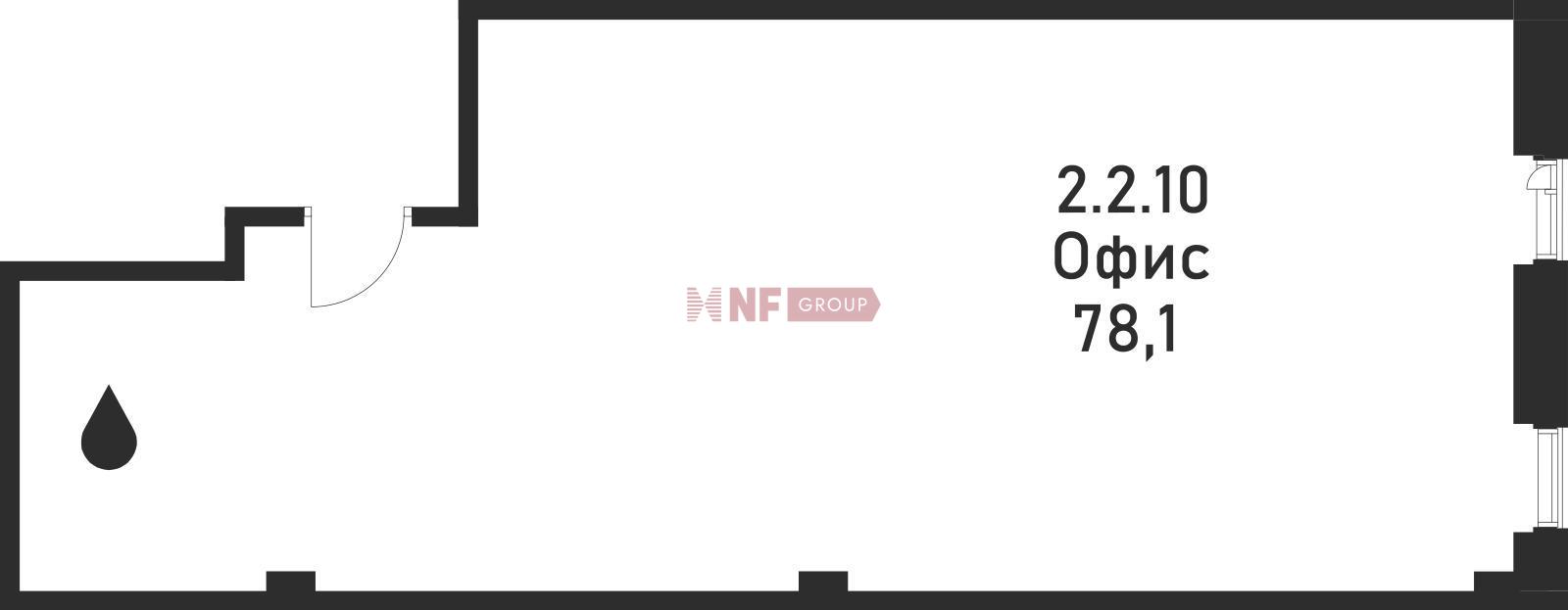 NF Group