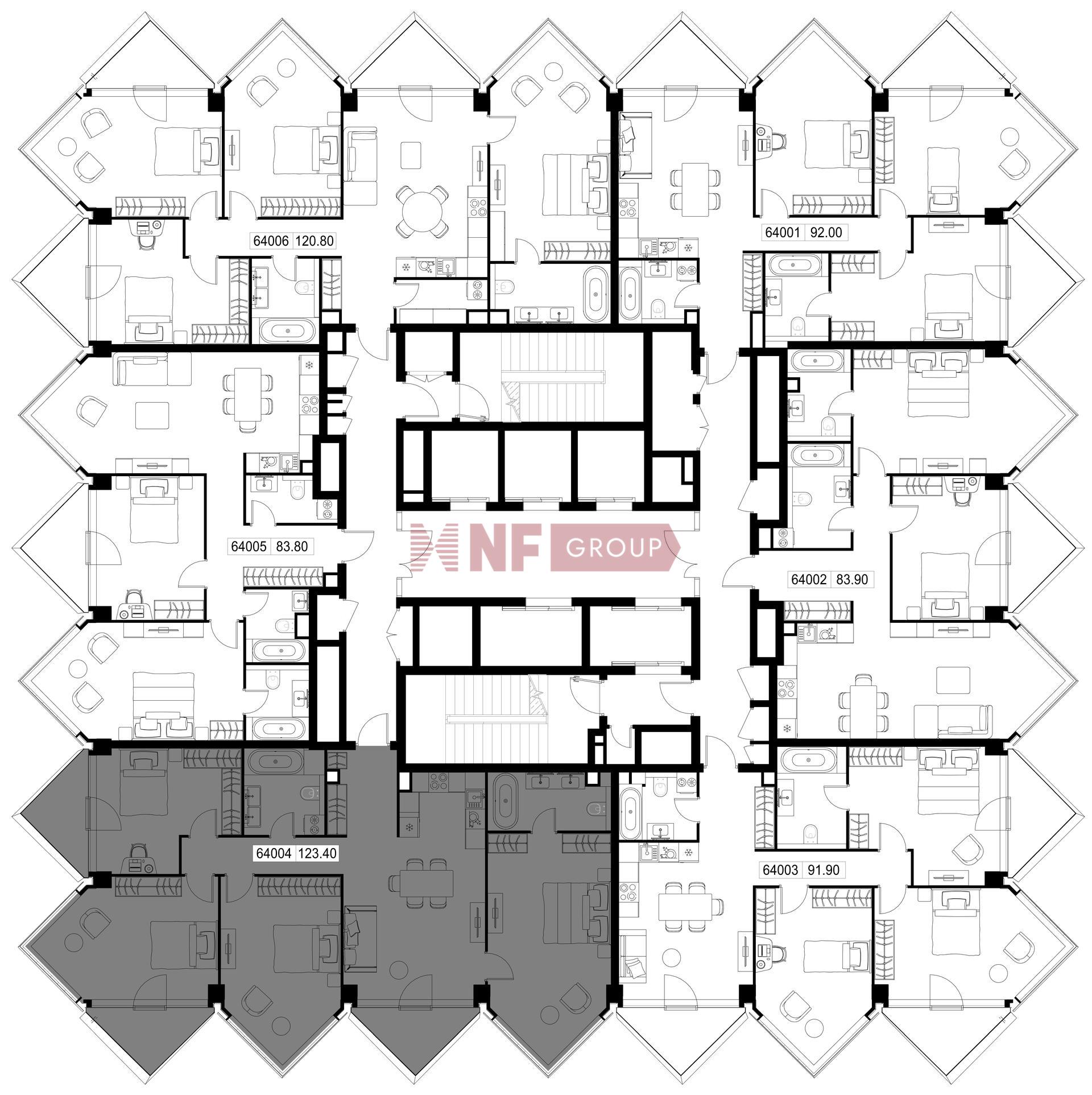 NF Group