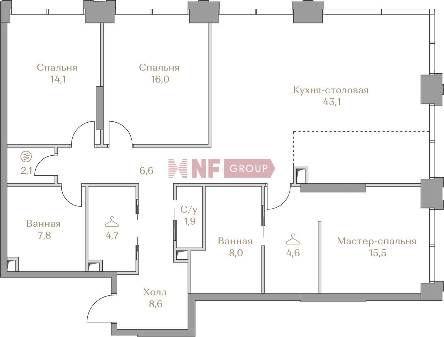 NF Group
