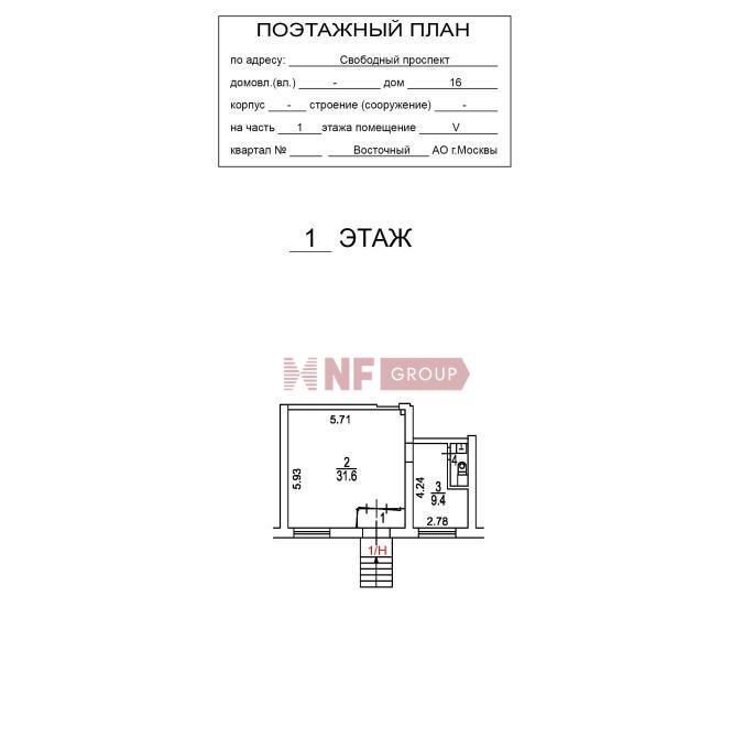 NF Group