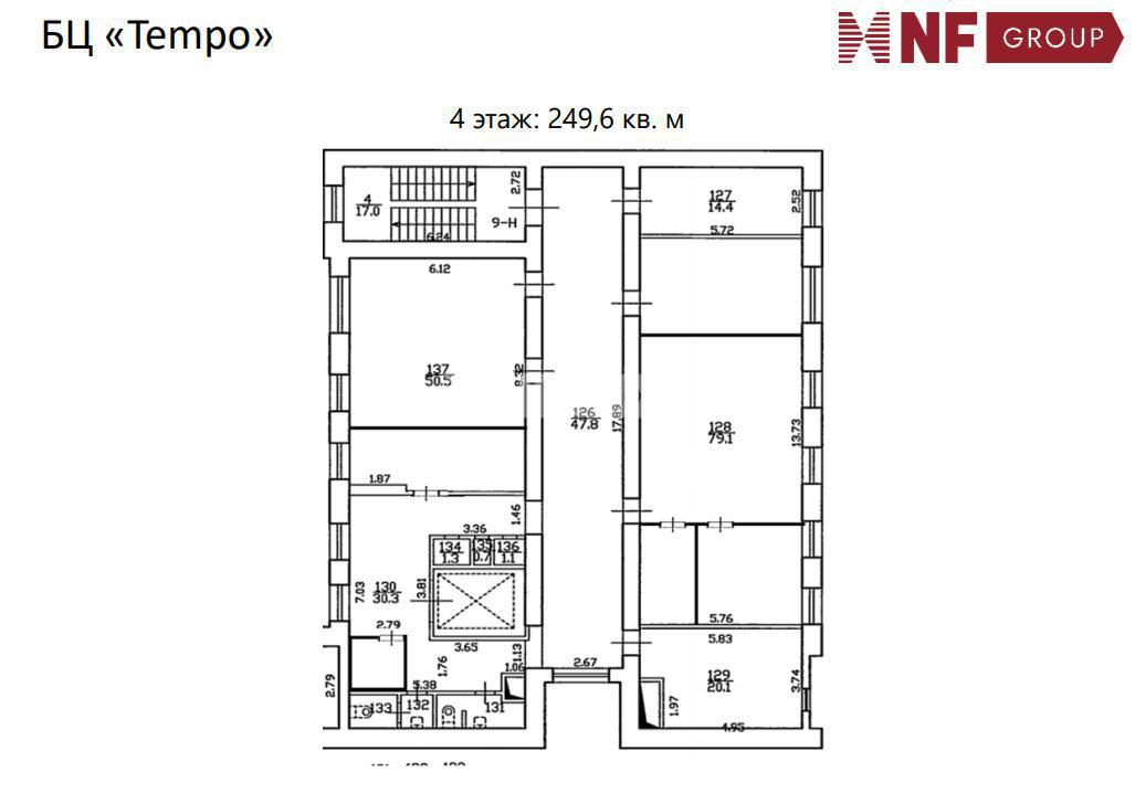 NF Group