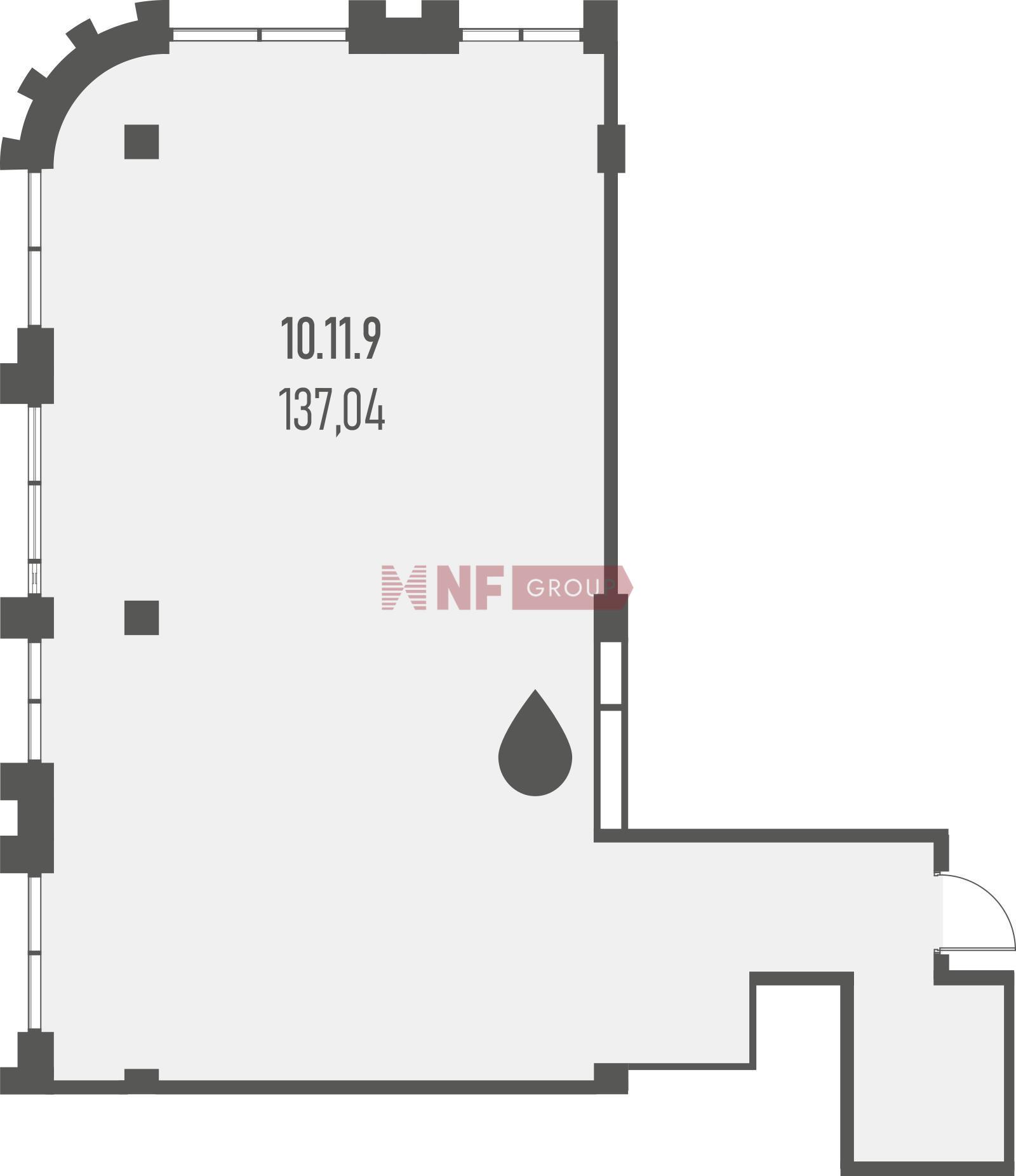 NF Group