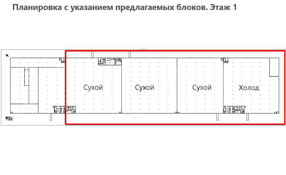 NF Group