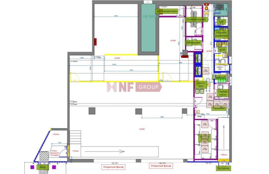 NF Group