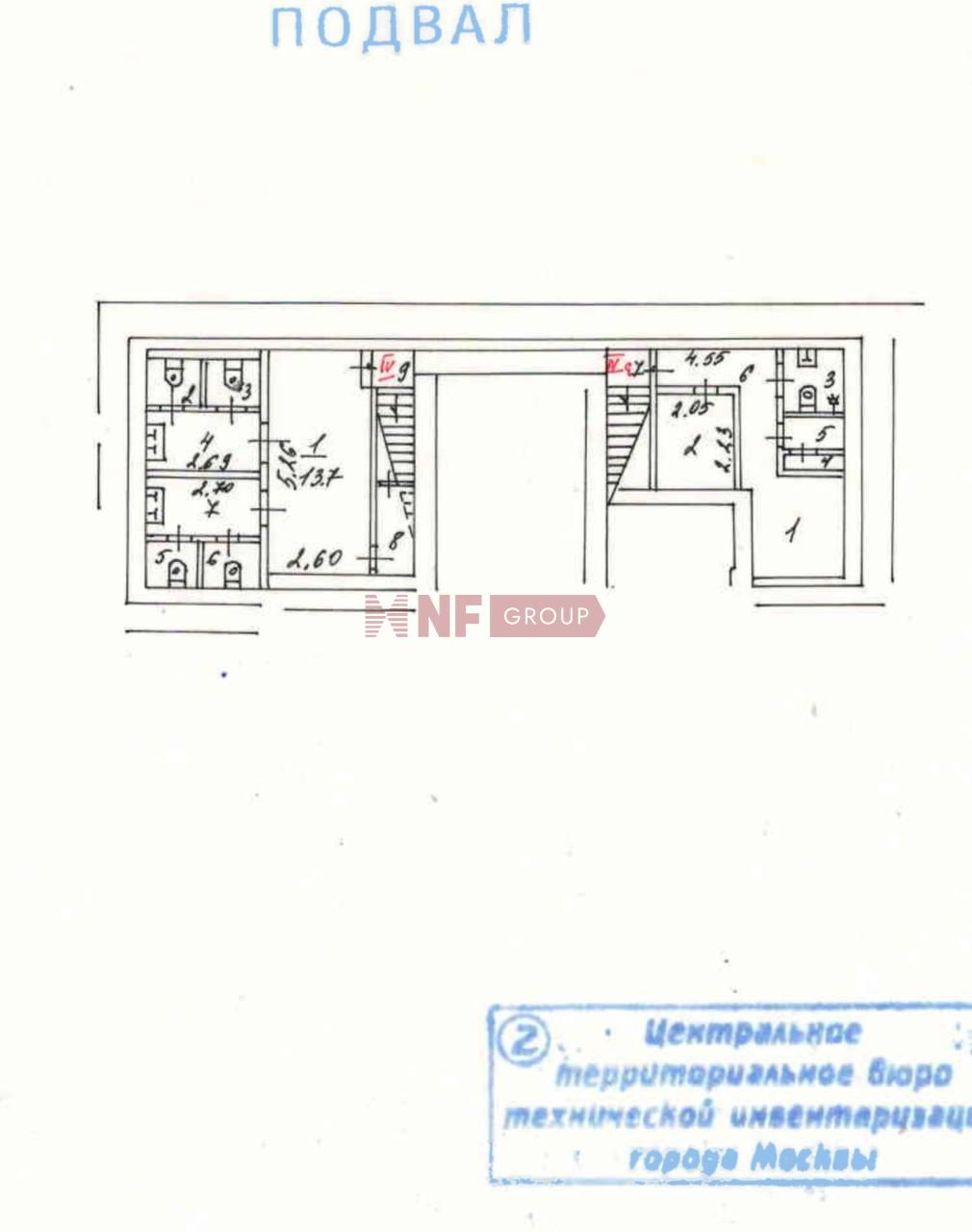 NF Group