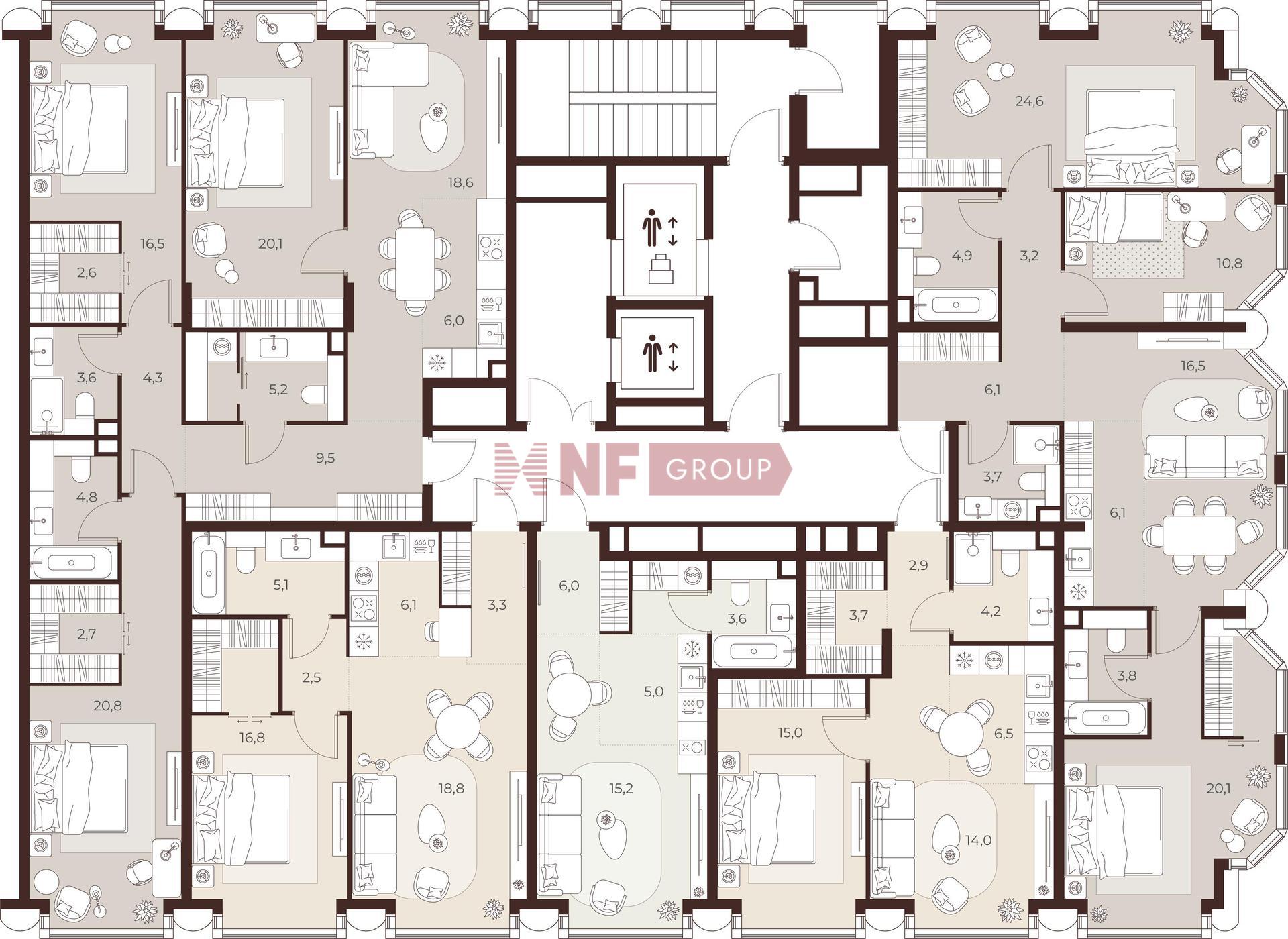 NF Group