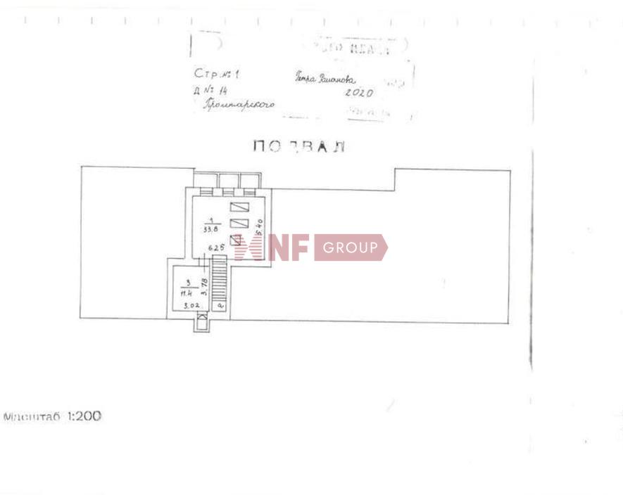 NF Group