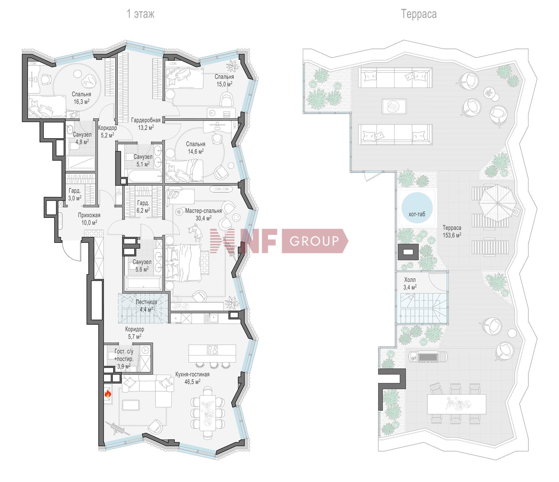 kf-expert